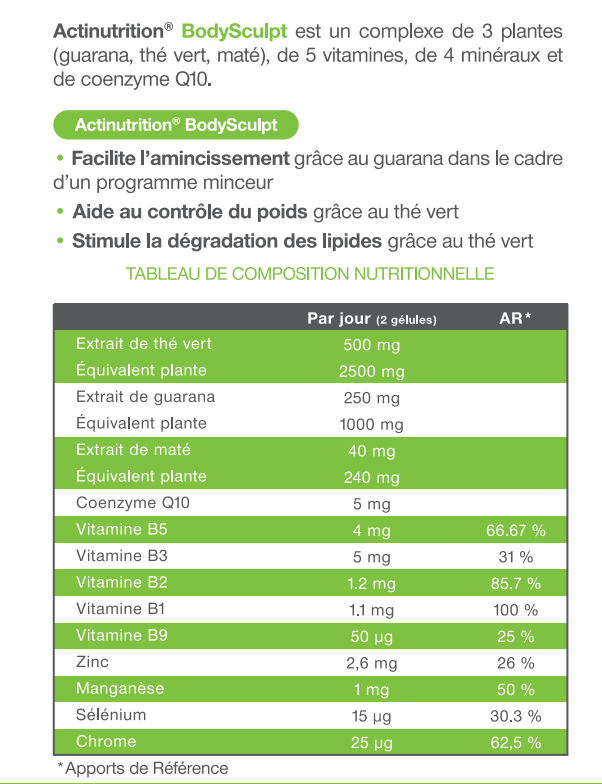 Miniature : BodySculpt Tri synergie cafeinee avancee