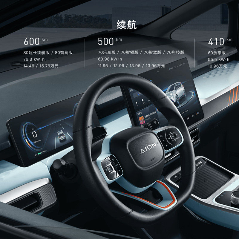 Thumbnail: 2022  AION-Y Electric Car New model For Family used EV vehicle