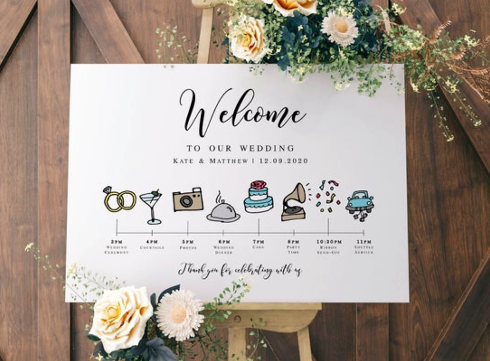 wedding day timeline board
