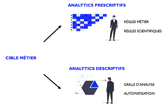 Illustration Data Analytics light FR.png