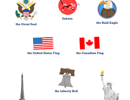 National Symbols