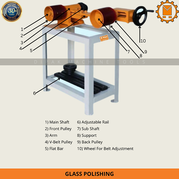 Glass Polishing Machine Diagram