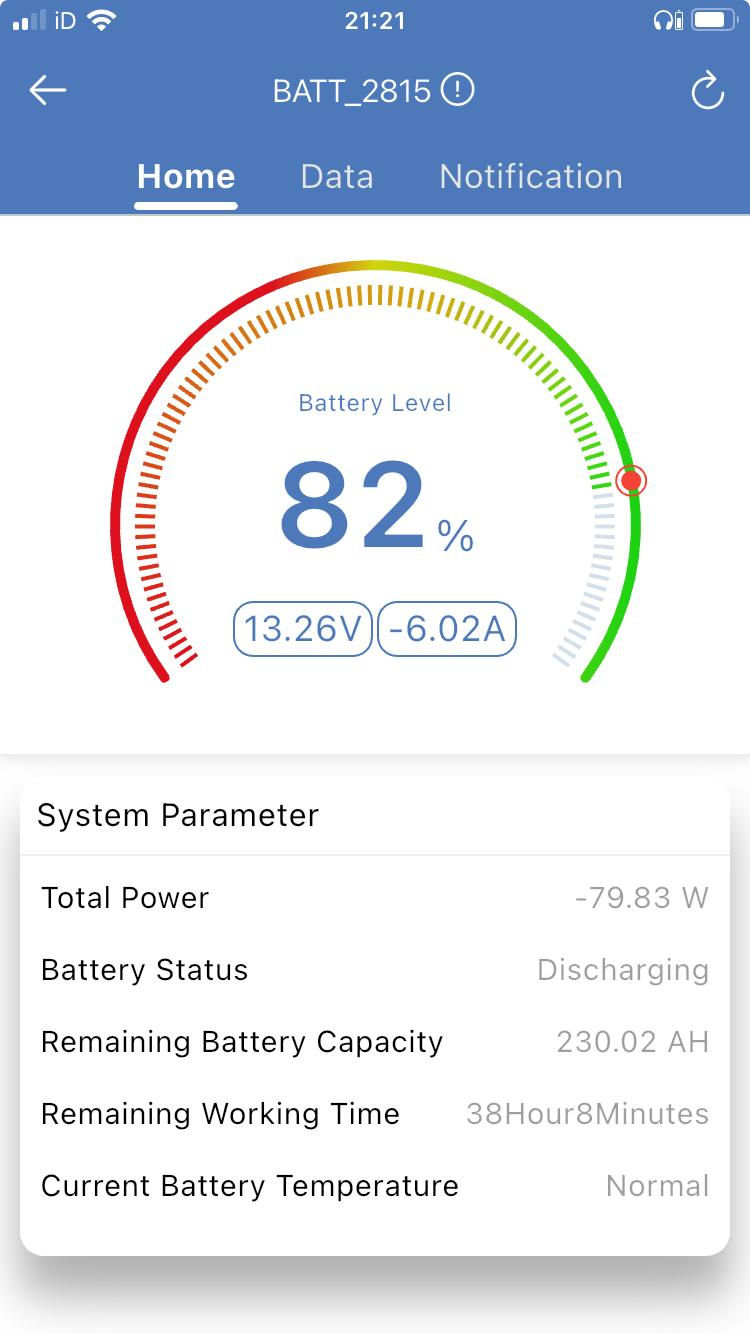 Battery app interface showing 82% level, 13.26V, -6.02A. Status: Discharging, 38h8m left. Total power: -79.83W. Temperature: Normal.