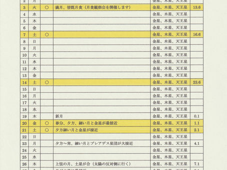 3月の開館日と天文現象