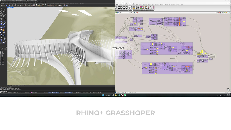 Giao diện mô phỏng thuật toán trên phần mềm Rhino và Grasshopper được sử dụng để tối ưu hóa hình học cho Cầu kính Ba Vì.