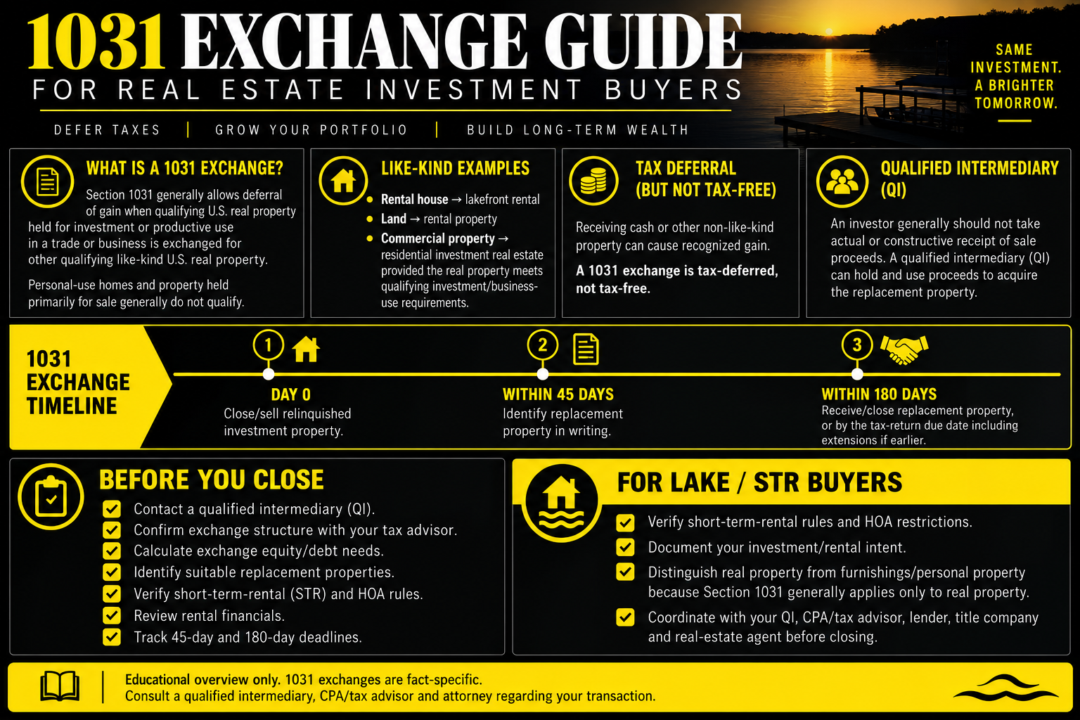 1031 exchange guide by Holly Garst
