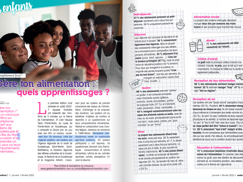 "Gère ton alimentation !" dans le magazine anform : 