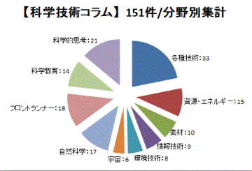 column1.gif