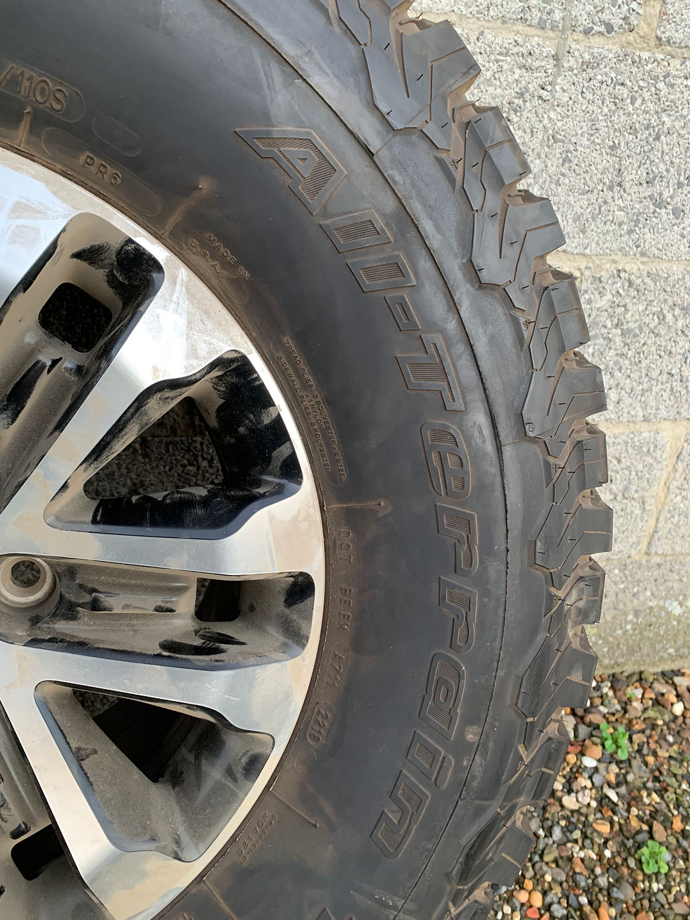 Thumbnail: All terreinband