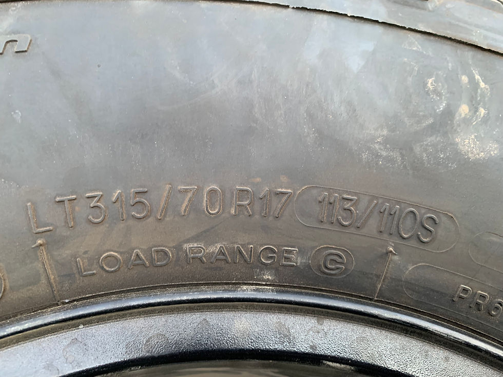 Thumbnail: All terreinband