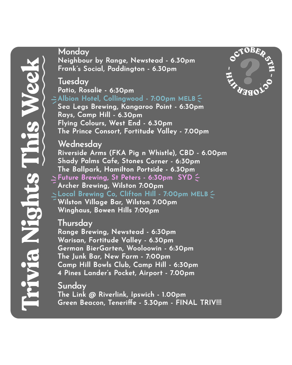 Weekly Trivia Schedule