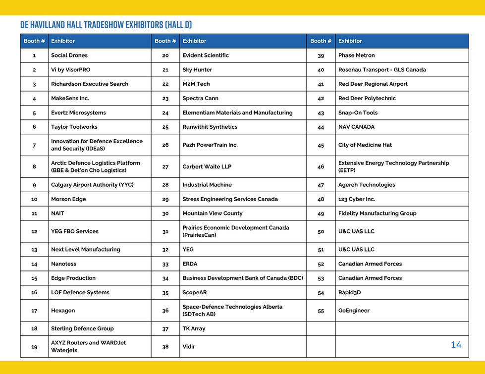Hall D Exhibitors.png