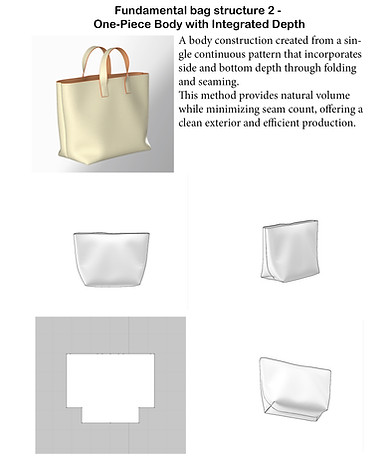 Handbag Design Through Structure 031620268.jpg