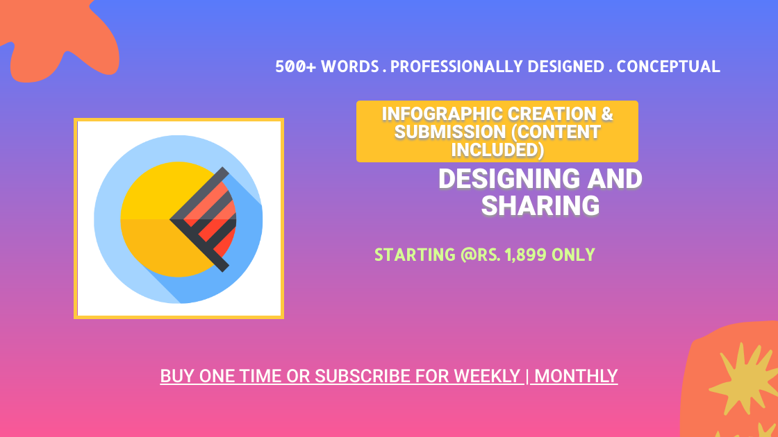 Infographic Creation & Submission (Content Included)