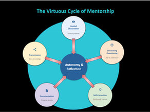 Gameplay Animation: Training a Junior in Engine Integration