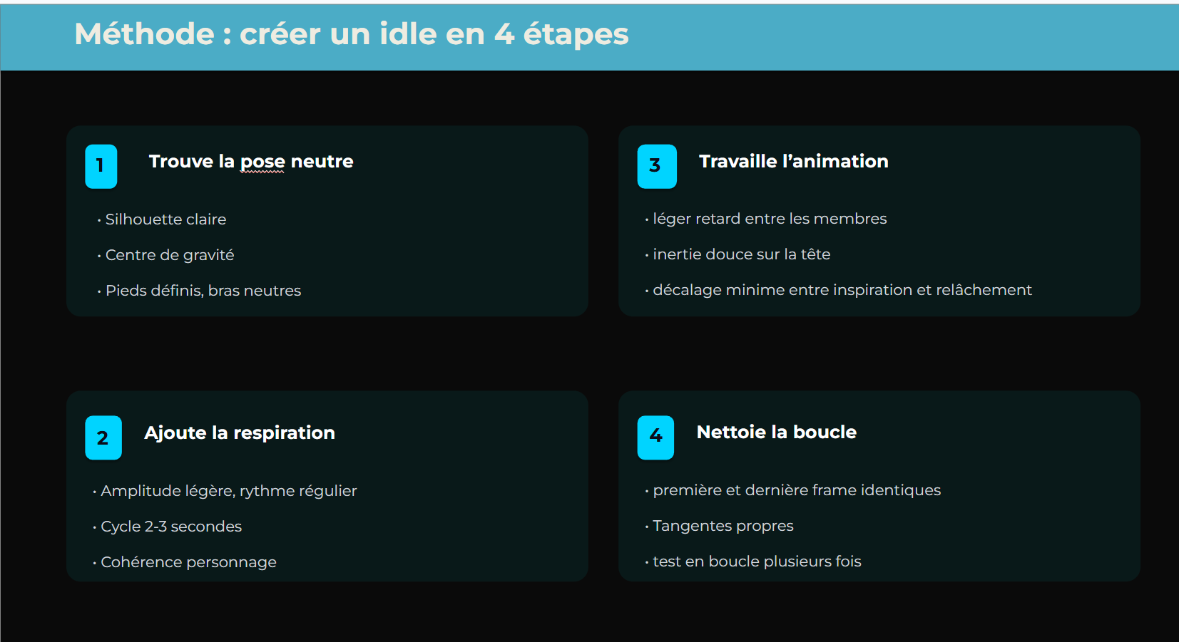 Mini guide Idle