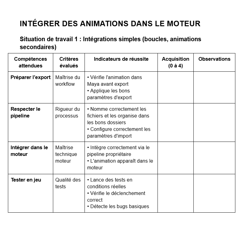 Grilles intégration moteur