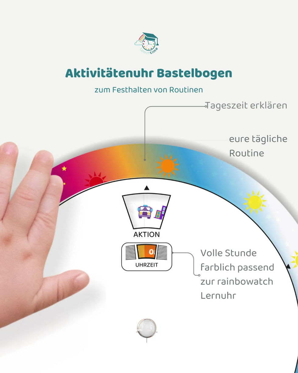 Miniaturbild: Aktivitätenuhr Bastelbogen zum Festigen eurer Routinen