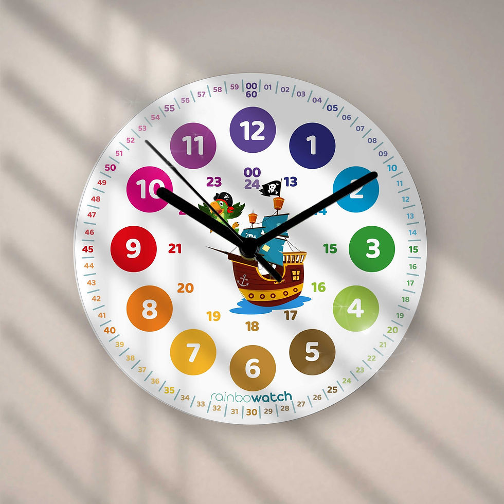 Miniaturbild: Rahmenlose Acryl-Wanduhr mit Piratenmotiv – inklusive Lernmaterial