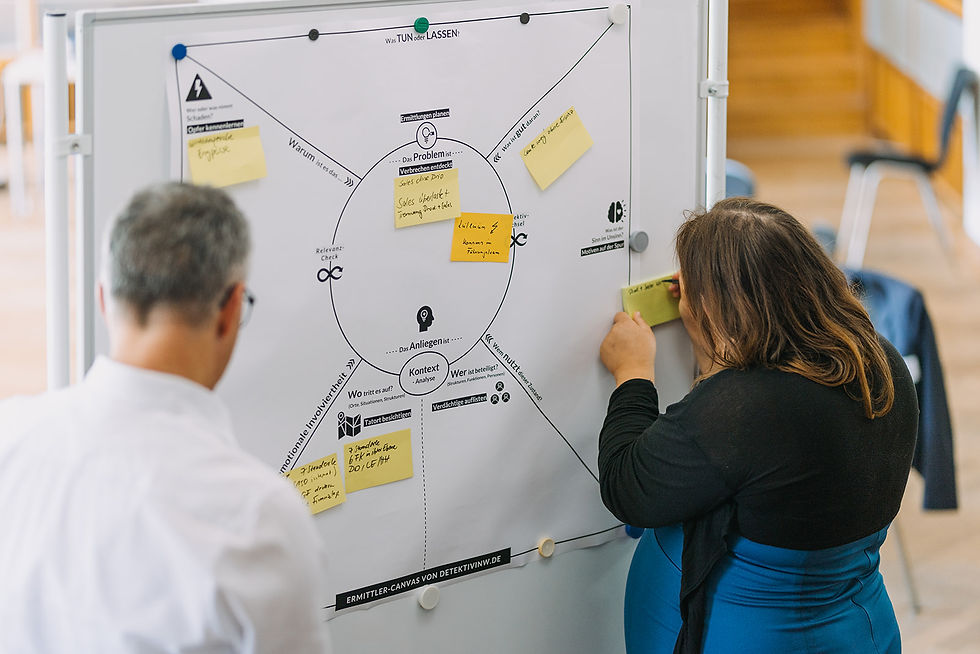 Konfliktmanagement, Teambuilding, Mitarbeitermanagement