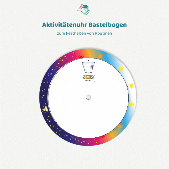 Aktivitätenuhr Bastelbogen zum Festigen eurer Routinen