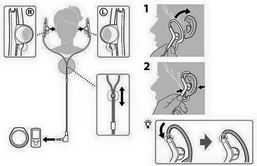 Thumbnail: Sony MDRAS - 200