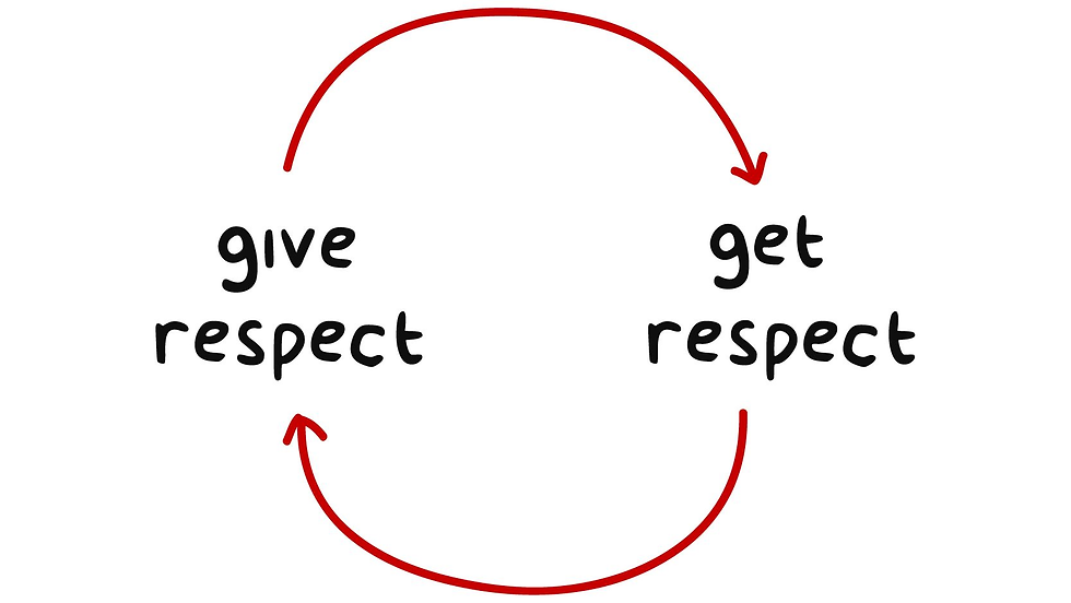 ree