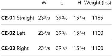 SF Chart Centenaire.png