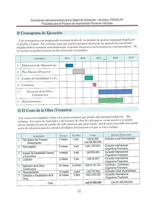 Proyecto de Desague Pluvial de Villa Elisa 15.jpeg