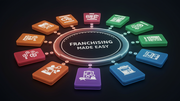 Unlock Your Franchise Success: Inside the Franchising Made Easy™ Course Modules