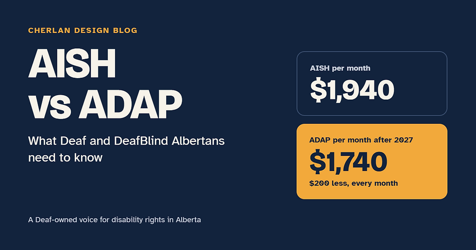 Navy blue graphic with the title “AISH vs ADAP” and the words “What Deaf and DeafBlind Albertans need to know.” On the right, two boxes compare monthly benefits: AISH at $1,940 and ADAP at $1,740 after 2027, which is $200 less every month. Cherlan Design Blog.