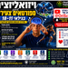 דימוי מוטורי וויזואליזציה בספורט נוער: סקירת ראיות והנחיות מעשיות להורים ולספורטאים בגילאי 11–18