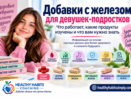 Пероральное железо при железодефицитной анемии у менструирующих девочек-подростков: что работает, какие продукты изучены, безопасность, переносимость и экономическая эффективность