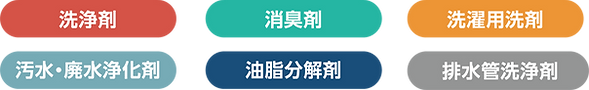 洗浄剤など.png