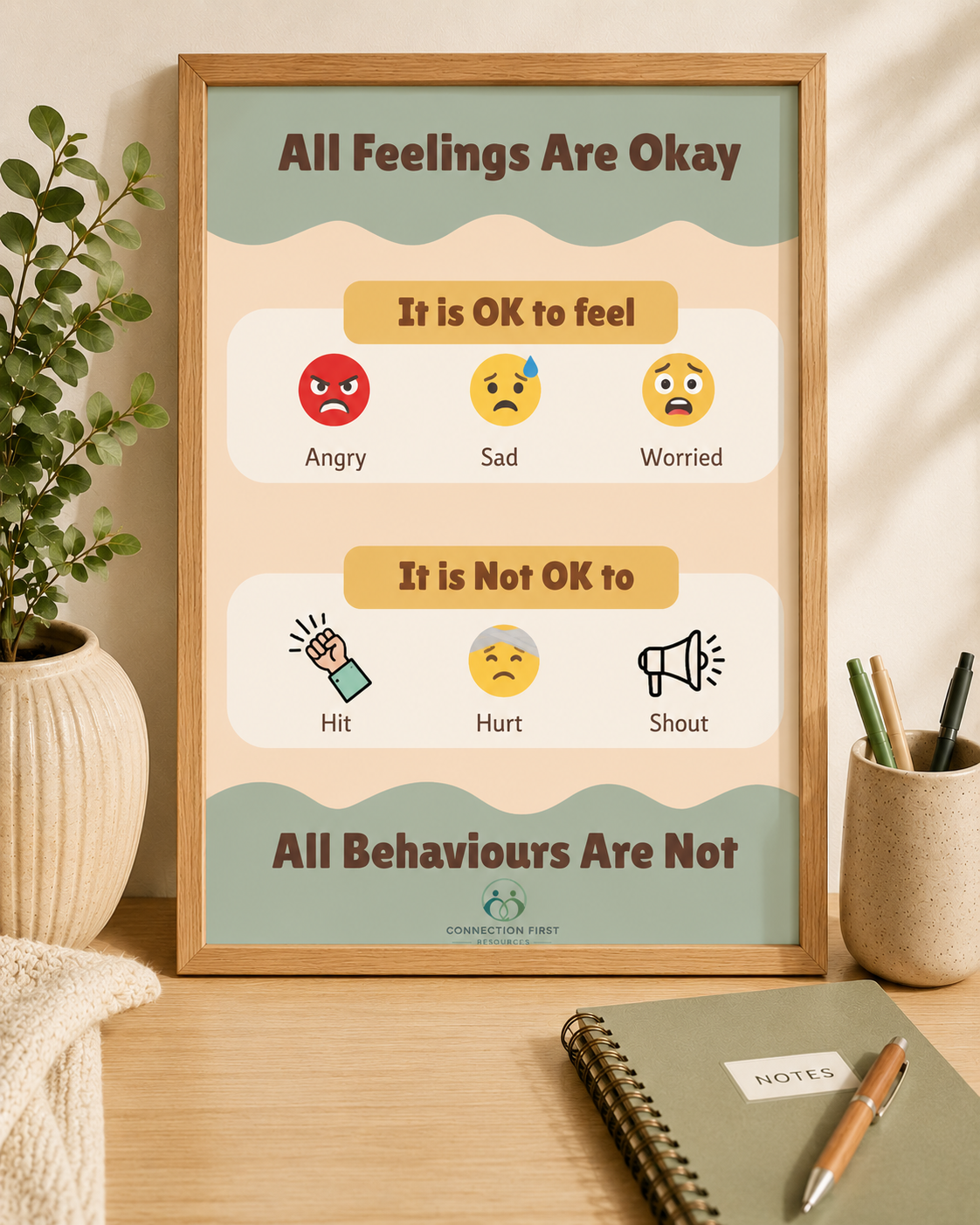Posters l All Feelings Are OK Poster