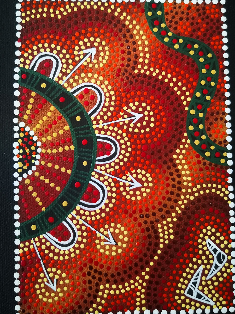 ABORIGINAL ARTWORK HANDMADE