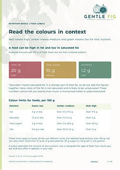 Preview from Mum to Mum: understanding food labels and traffic-light colours.