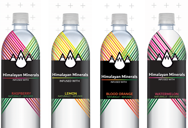 Flavored Water Packaging