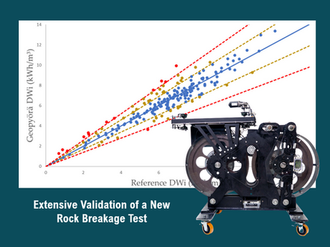 Geopyörä device extensive Validation article