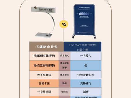 雨傘快乾機與傘套架替代方案比較,商用入口除水設備與塑膠傘袋差異
