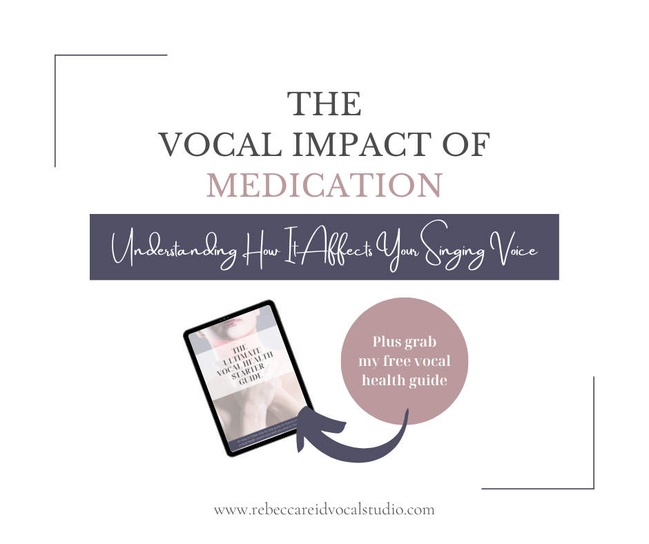 027 The Vocal Impact of Medication Understanding How It Affects Your