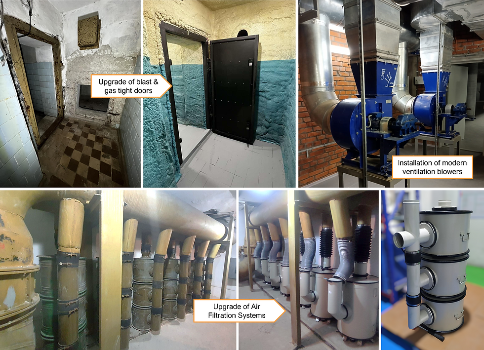 Renovation of old shelters