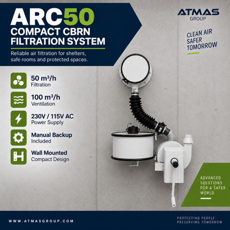 ARC50 Compact CBRN Filtration System: Compact Protective Ventilation Solution for Shelters and Safe Rooms