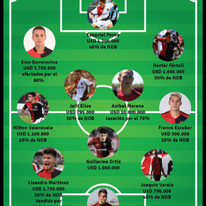 Resulta que sí había jugadores en las divisiones inferiores