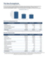 Q1 2026 Financial Summary