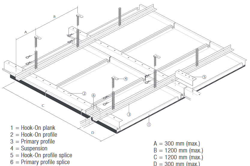 Stretch-Metal-Planks-Detail.gif