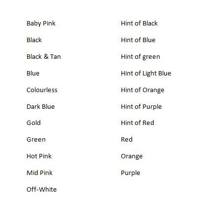 Thumbnail: Sterling Silver Ashes Memorial Inlay Ring with Set Stone / Birthstone