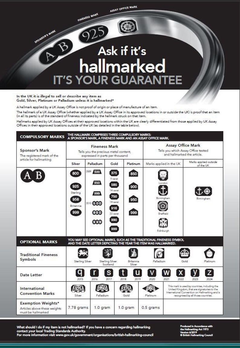 Thumbnail: Sterling Silver Heart Cremation Ashes Memorial Ring