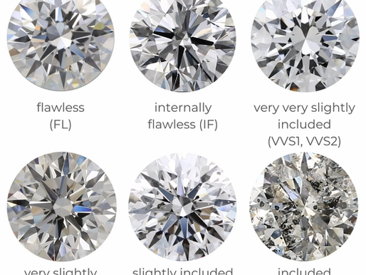 Come diminuisce il valore di un diamante?