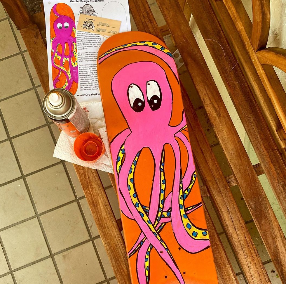 Thumbnail: Create-A-Skate at Home